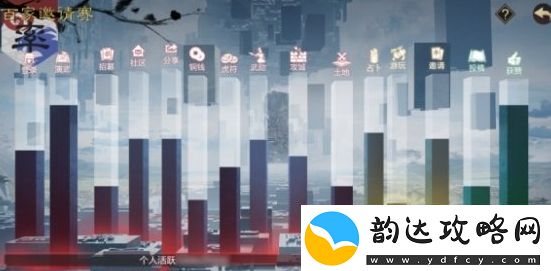 率土之滨百家邀请赛参与方法一览