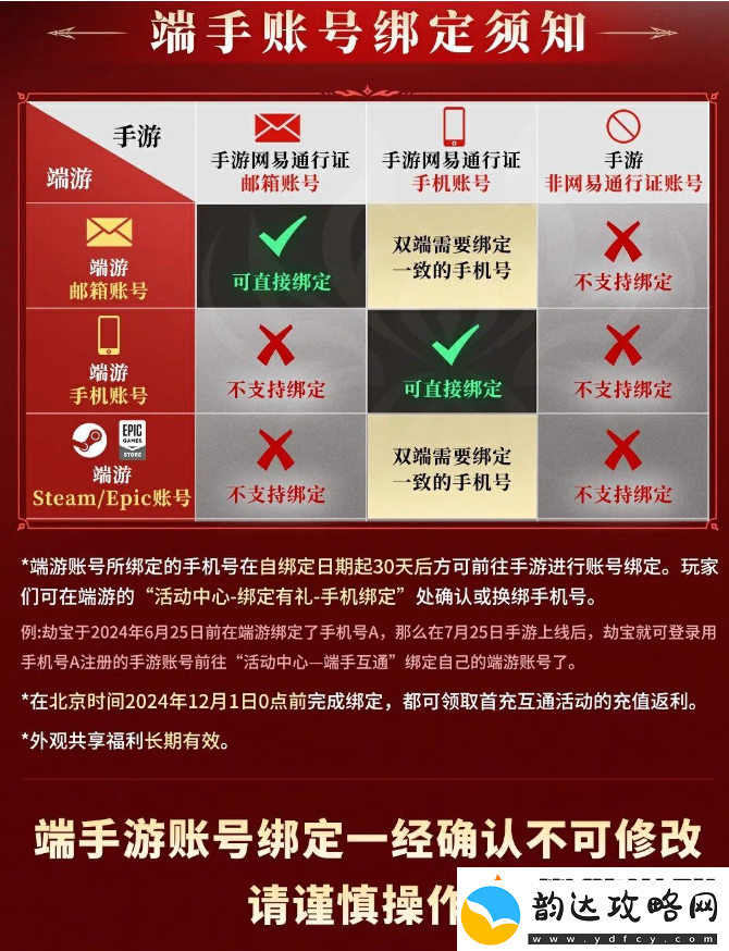永劫无间手游与端游互通吗