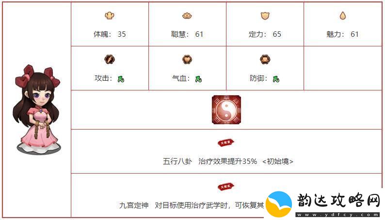 我要当掌门火灵儿角色图鉴介绍