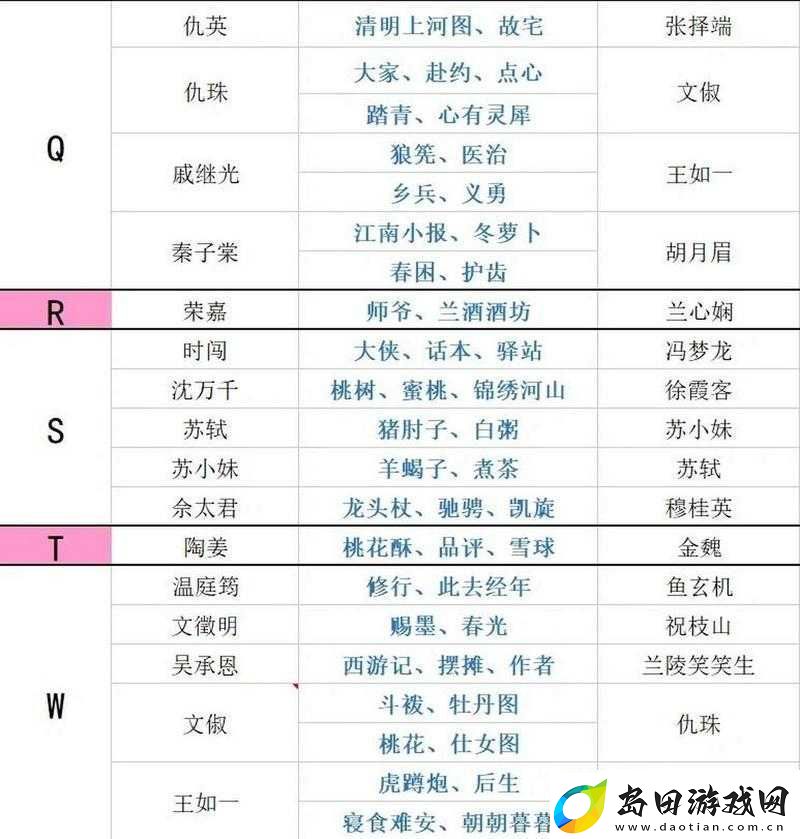 江南百景图财见贴具体用途及作用全面深度解析