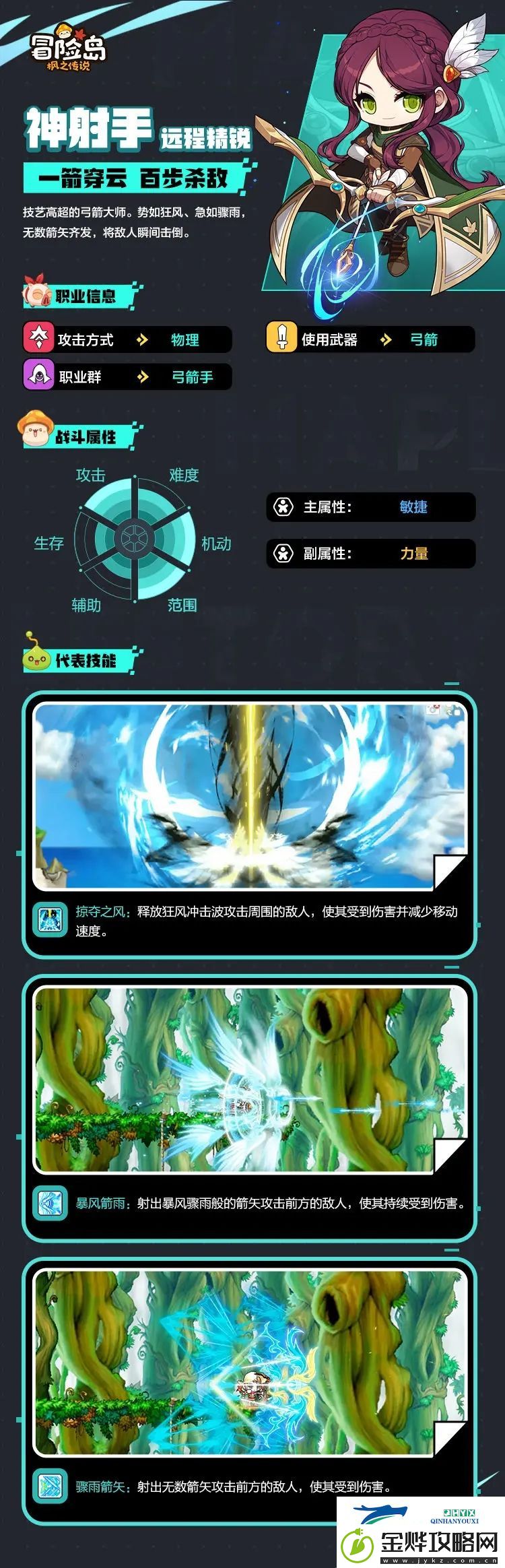 冒险岛枫之传说国服app下载-冒险岛枫之传说国服安卓下载
