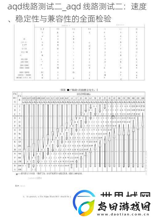 aqd线路测试二aqd线路测试二:速度、稳定性与兼容性的全面检验