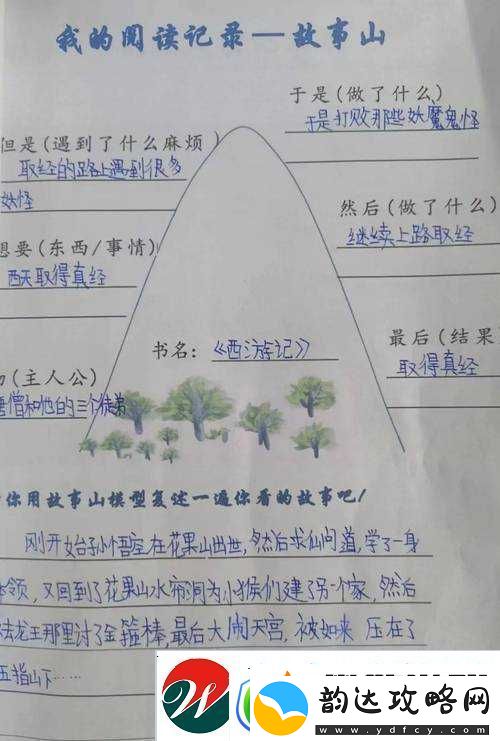 以成为全校公交车的日常生活展开的点滴故事