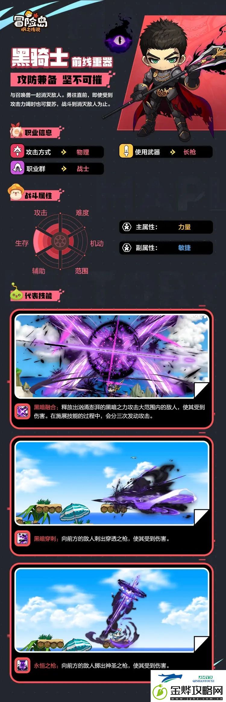 冒险岛枫之传说国服app下载