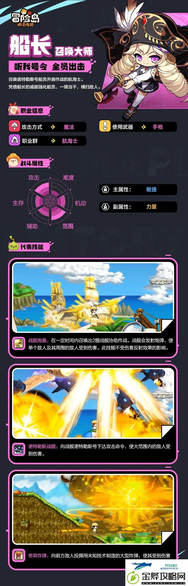 冒险岛枫之传说国服app下载