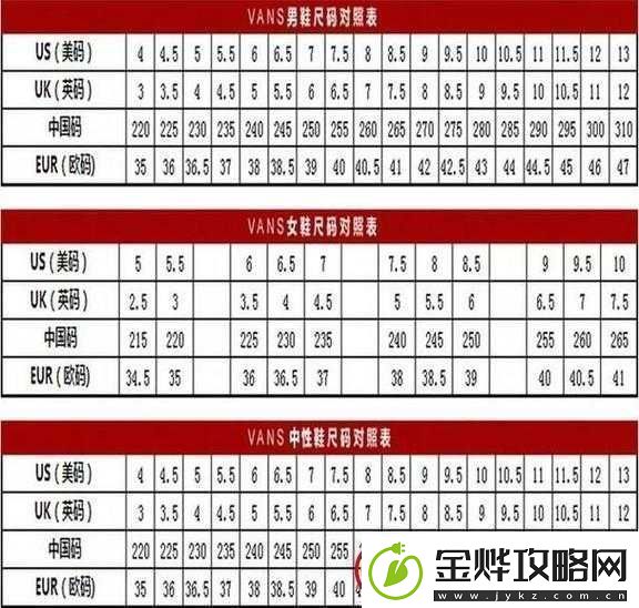 日韩码一码二码三码区别详解