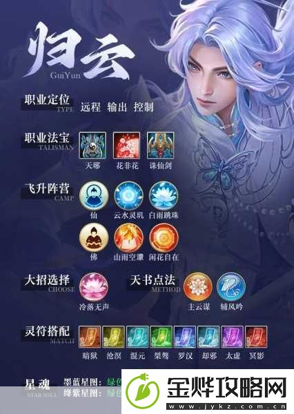 抖音新诛仙公测版-仙侠手游的巅峰之作