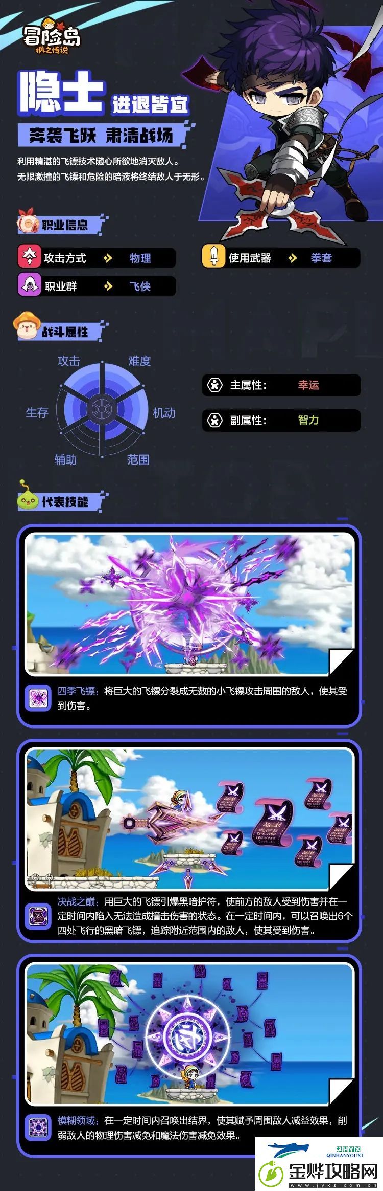 冒险岛枫之传说国服app下载