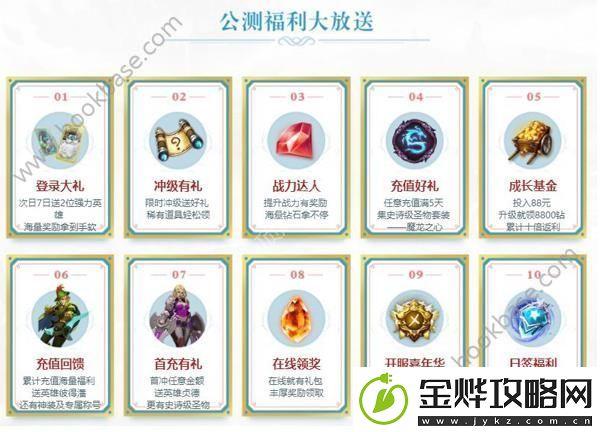 ​荆棘王座手游公测有福利吗-公测福利有哪些内容