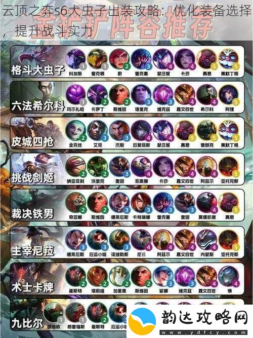 云顶之弈s6大虫子出装攻略:优化装备选择提升战斗实力