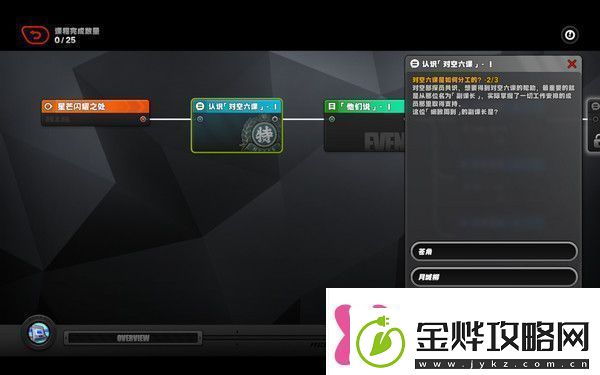 绝区零星芒闪耀之处第一天通关攻略星芒闪耀之处第1关怎么过