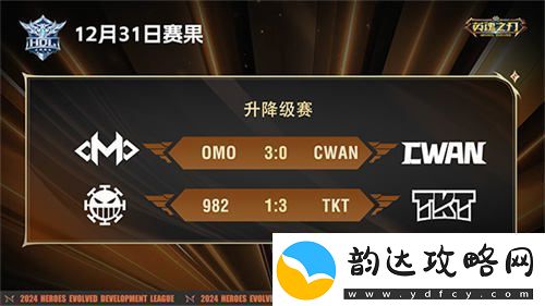2024年度英魂之刃升降级赛已**结束