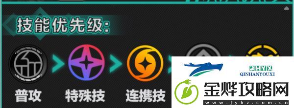 绝区零青衣技能是什么