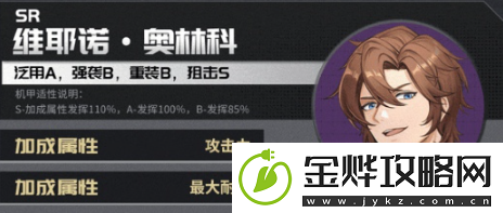 硬核机甲启示维耶诺奥林科图鉴