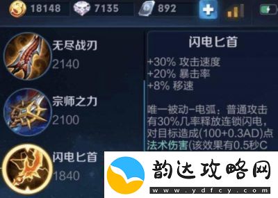 王者荣耀后羿装备与铭文推荐新赛季最强后羿出装指南