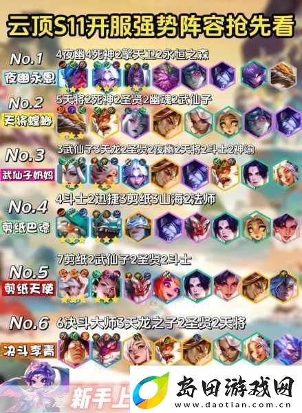 云顶S12双转职7魔神阵容深度解析