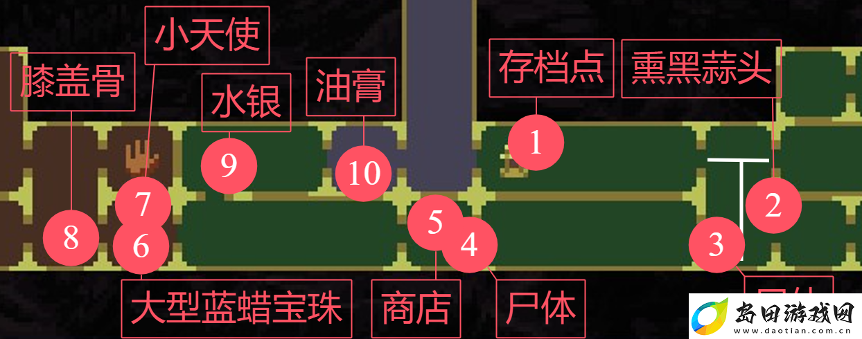 神之亵渎沉睡画布收集向流程攻略