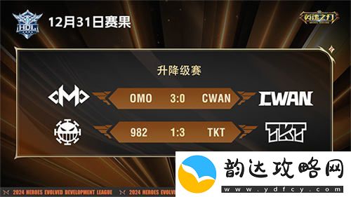 2024年度英魂之刃升降级赛已**结束