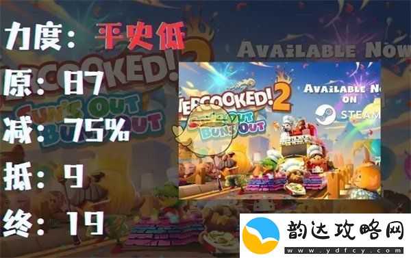 Epic2025新年大促精彩活动全面揭秘