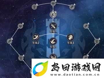 崩坏星穹铁道阿兰行迹如何加点