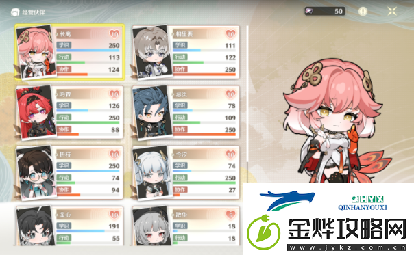 鸣潮追月节经营伙伴最高等级是多少