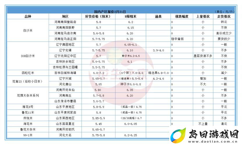 探索日本一线产区和二线产区的独特魅力