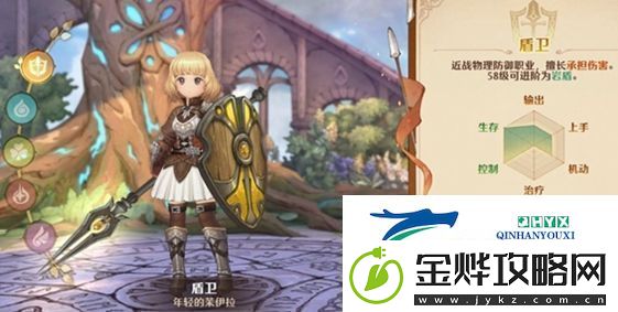 森之国度盾卫职业基本信息及技能一览