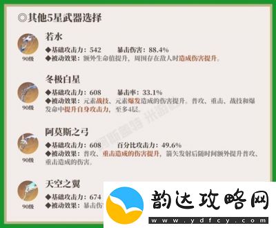 原神提纳里专用武器强度如何