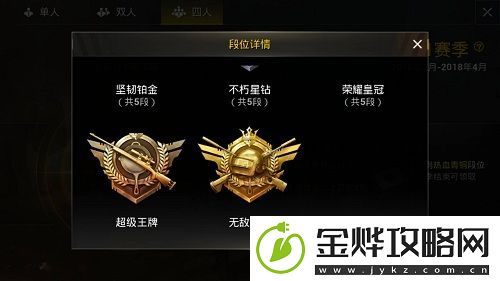 绝地求生刺激战场段位等级有哪些-段位奖励介绍