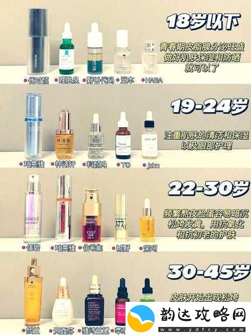 精华液一二三产区的区别在哪:深入探究其差异之处