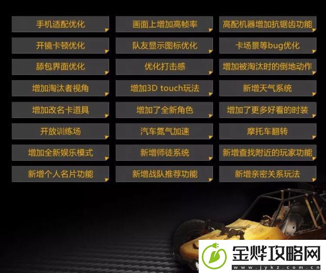 绝地求生刺激战场3月更新重点大爆料-你期待的全都来了