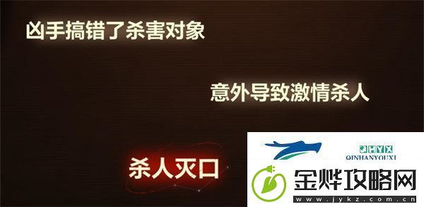 未定事件簿故城黎明的回响第一阶段案情推演攻略