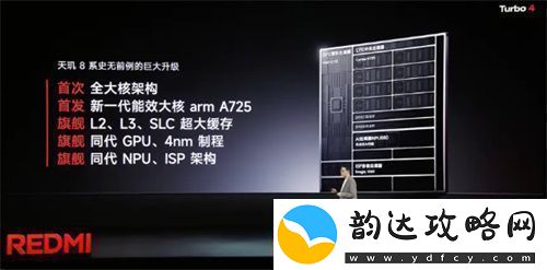 游戏玩家福音！REDMI