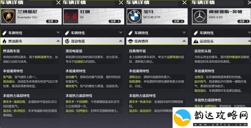原创极品飞车集结特遣追击队玩法介绍-热力追踪追击队攻略技巧分享!
