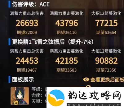 原神提纳里专用武器强度如何-提纳里专用武器属性解析