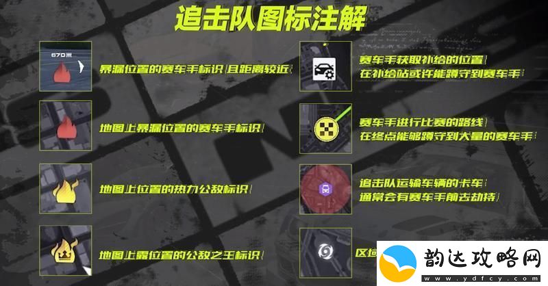 原创极品飞车集结特遣追击队玩法介绍