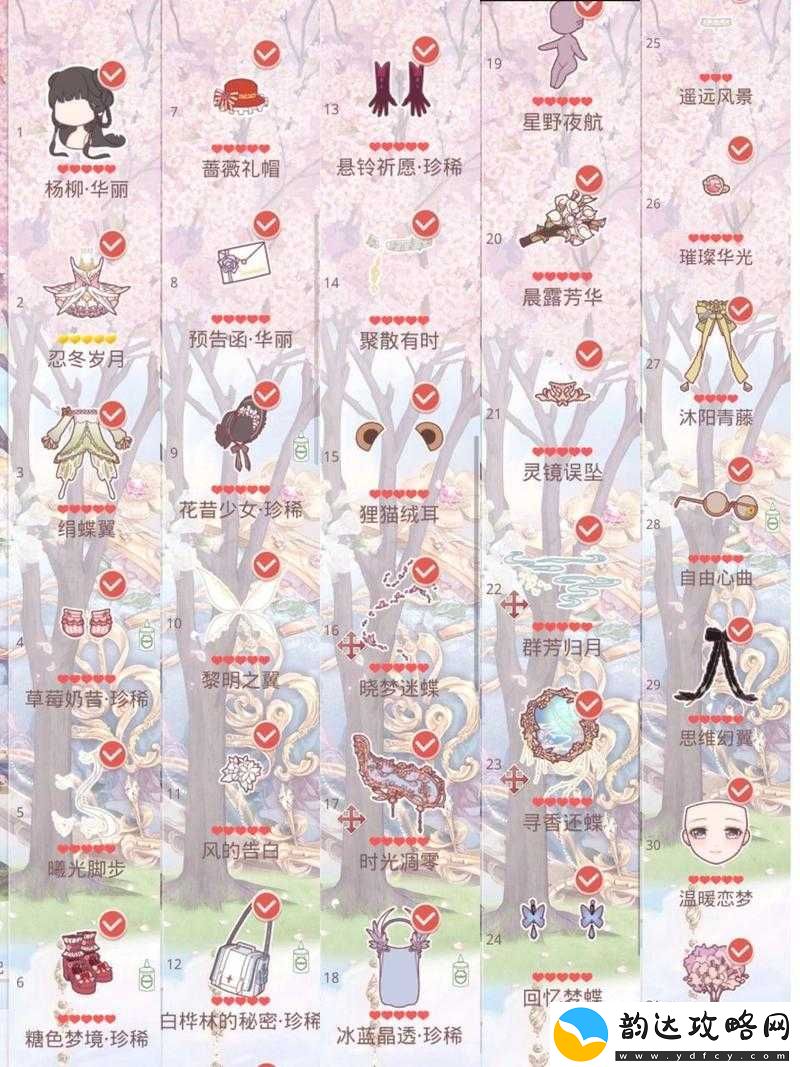 奇迹暖暖香氛之梦-全面掌握高分搭配技巧-解锁时尚秘籍指南