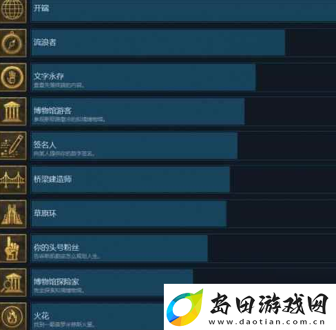 塔罗斯的法则2成就奖杯有哪些