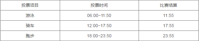 崩坏学园2使魔运动会怎么玩