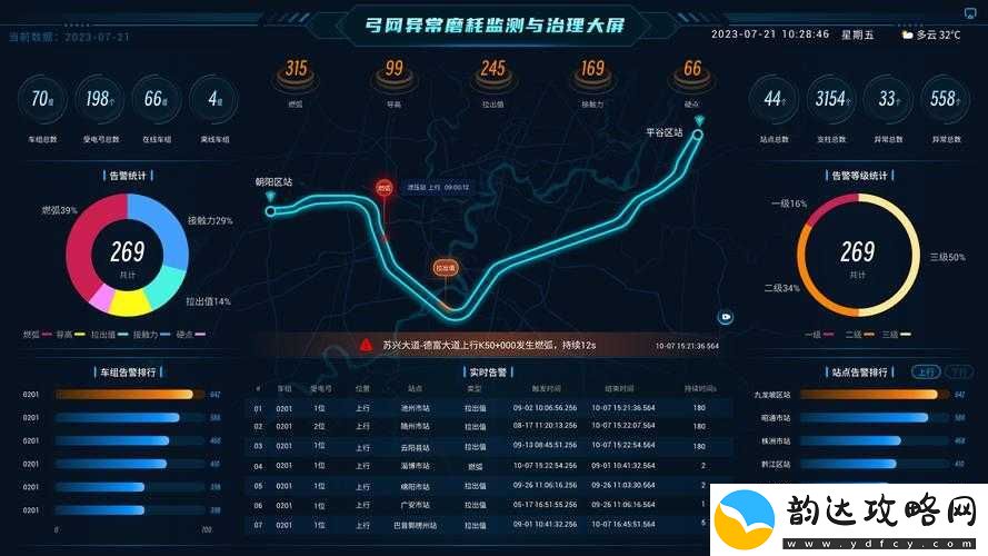 车速特别快详细探究极速背后的秘密与风险