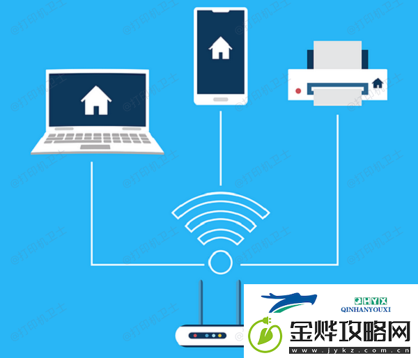 打印机共享以后副机无法打印怎么办