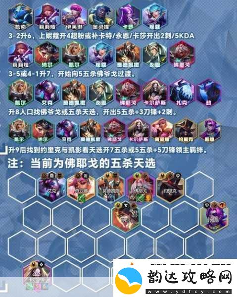 金铲铲之战-卑尔维斯阵容搭配全攻略及最新强势组合揭秘