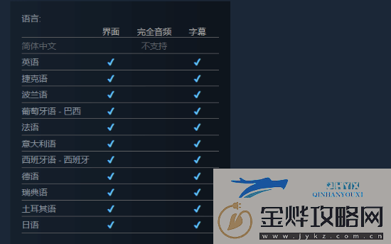 独立游戏BZZZT创作者抱怨中国玩家