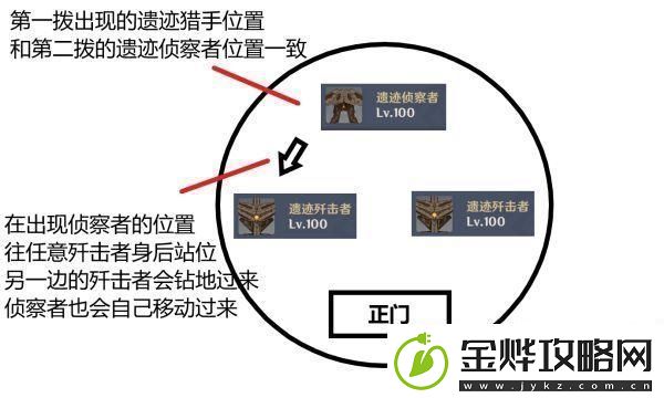 原神2.0深渊12层满星通关攻略
