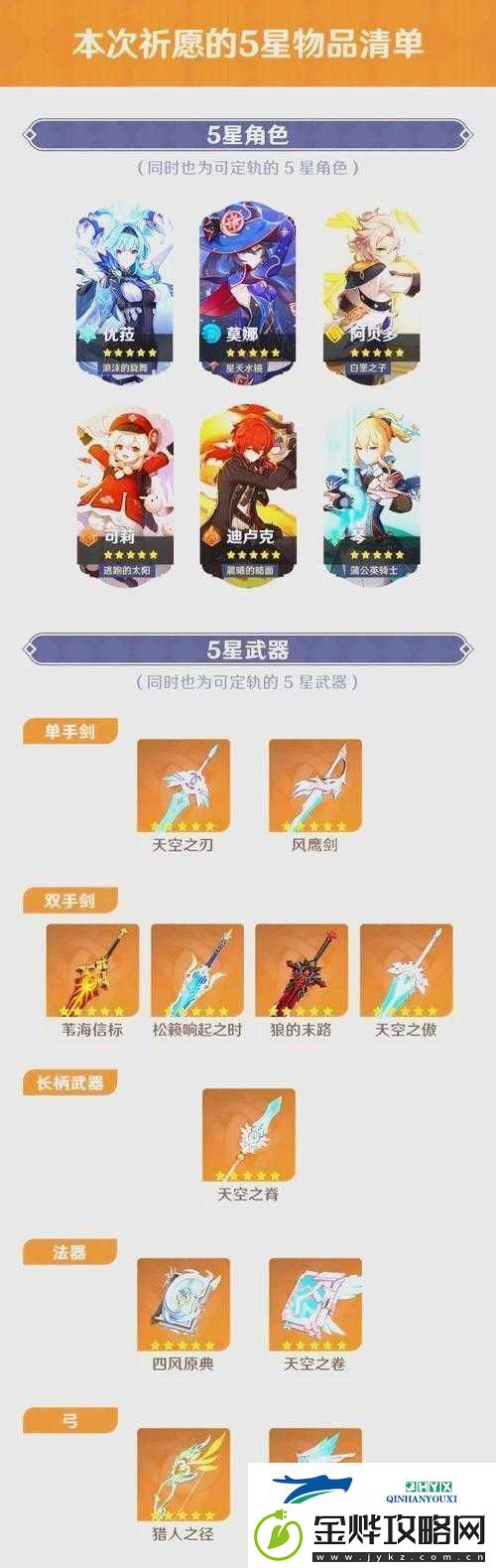 原神2.6下半版本武器池全面一览-爆料UP主的重要性及武器池管理策略