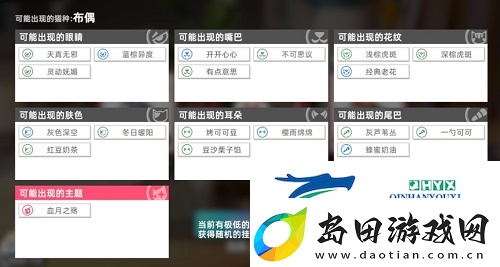 猫之城怎么配猫