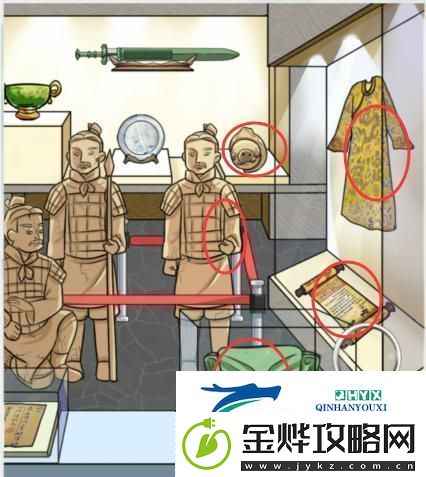 疯狂梗传离谱博物馆把博物馆价格打下来通关攻略