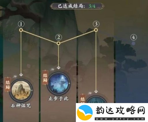 元尊时空之门全结局汇总分享