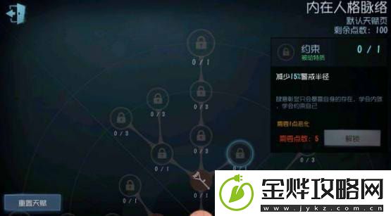 第五人格监管者怎么加点