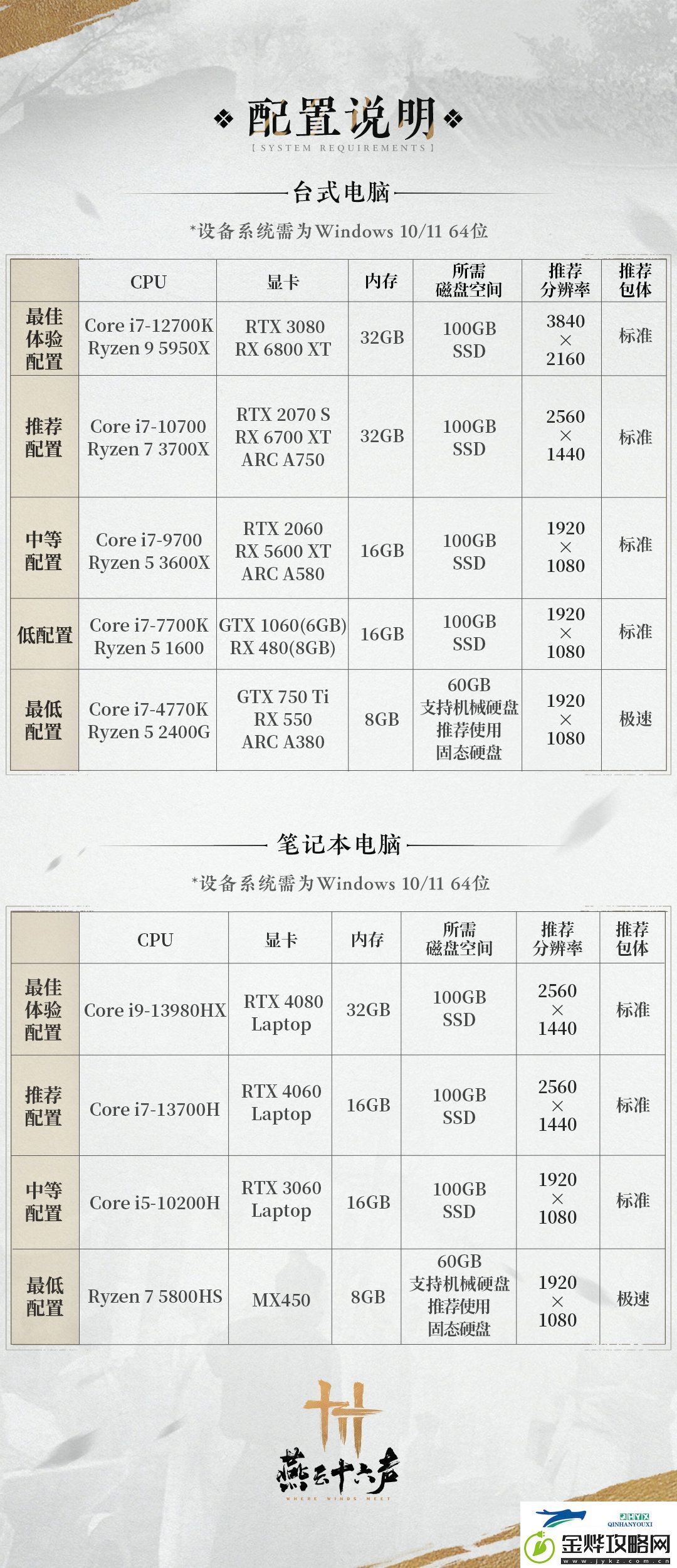 燕云十六声公测倒计时2天-宣传片预热
